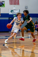 Boys Basketball