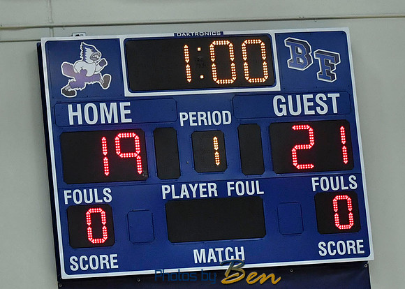 029_Regional vs Winterset