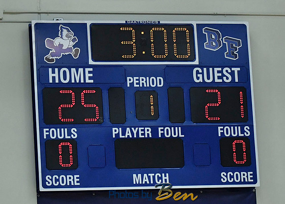 050_Regional vs Winterset