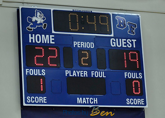 100_Regional vs Winterset